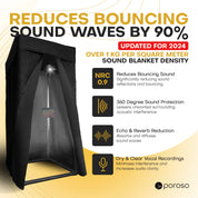 Poroso Sound Booth