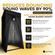 Poroso Sound Booth