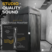 Poroso Sound Booth